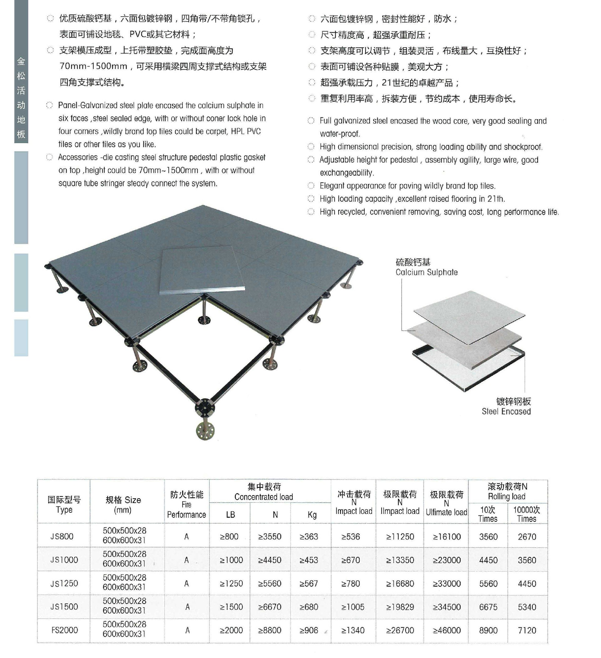 常州市金松防靜電地板有限公司2024_頁(yè)面_13_副本_副本1.jpg